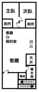 14坪公寓2 1 想了解裝潢系統 廚具大約多少費用 希望走平價有預算考量 Mobile01 14坪公寓2 1 想了解裝潢系統 廚具大約多少費用 希望走平價有預算考量 Mobile01