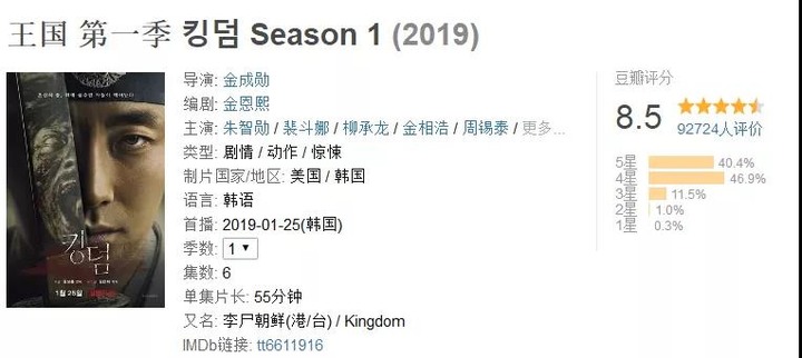 高能回歸！古裝版喪屍圍城，比上一部更加慘烈