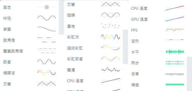 NZXT RGB & Fan Controller燈光/風扇控制器