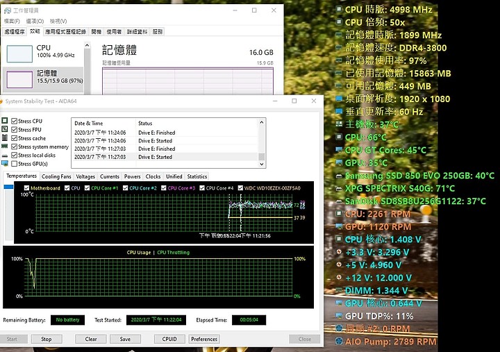 點我看大圖 ROG STRIX LC 360 RGBWhite Edition 開箱體驗