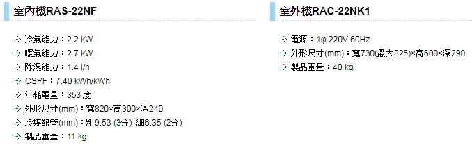 靜音大師,比較(日立、國際)與討論