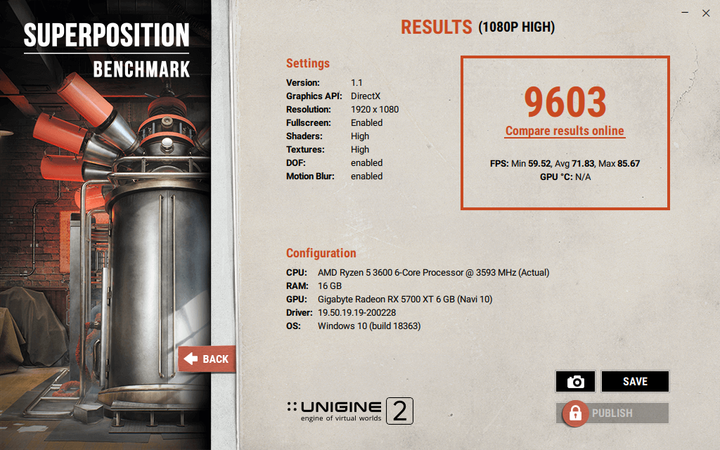 A卡中階生力軍 Gigabyte RX5600XT Gaming OC 開箱