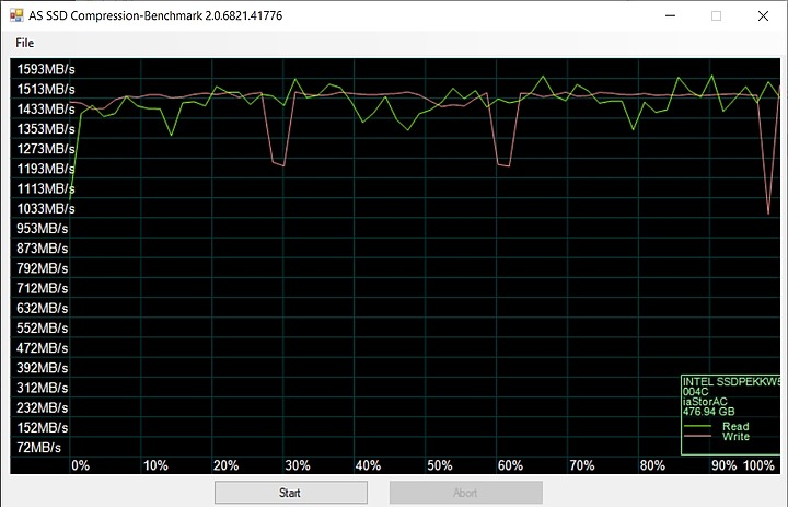 【小宅開箱】【評測】技嘉 GIGABYTE AERO 15S SA 改良後再次出席， 獨我稱霸