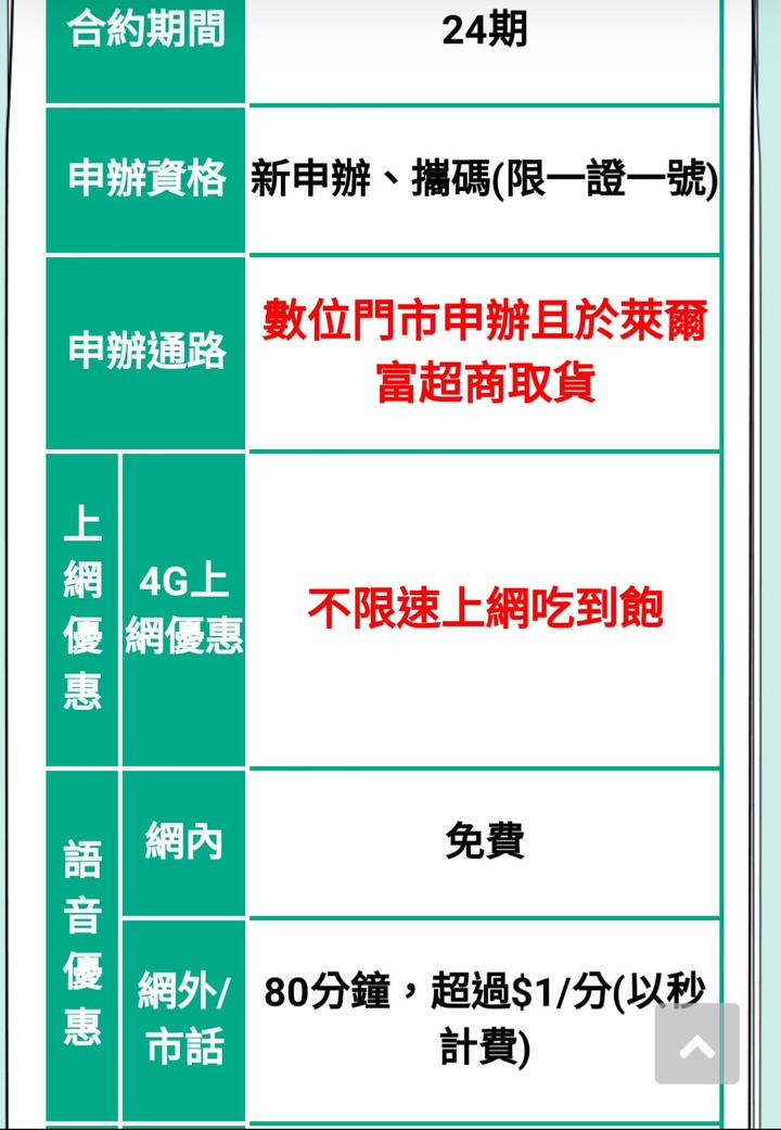 亞太168吃到飽