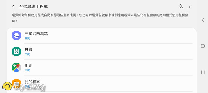 「S系列十周年」Galaxy S20 5G系列體驗會分享