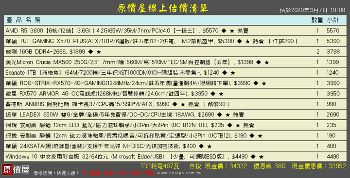 AMD選配建議
