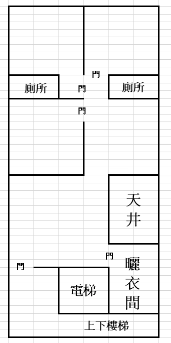 14坪公寓2 1 想了解裝潢系統 廚具大約多少費用 希望走平價有預算考量 Mobile01 14坪公寓2 1 想了解裝潢系統 廚具大約多少費用 希望走平價有預算考量 Mobile01
