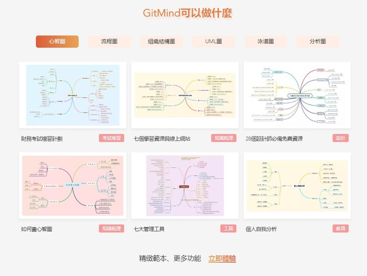 無需下載，全部免費！提升PC端工作效率的線上實用工具