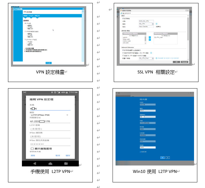 ZyxelATP 100 使用體驗