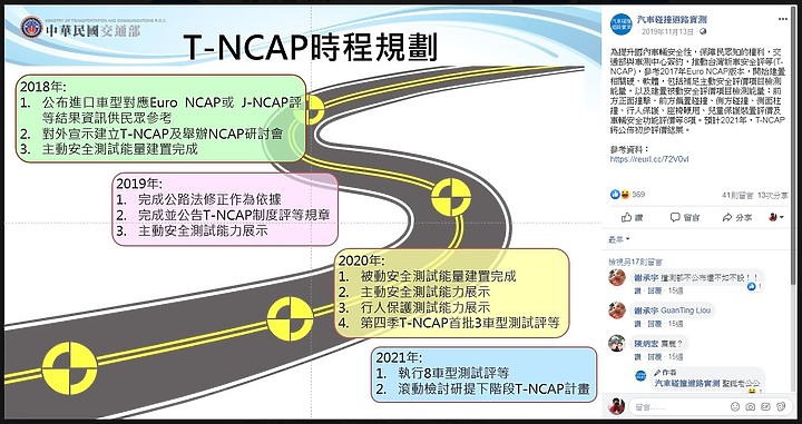 點我看大圖 【II-為何選擇SCALA】沒想過要開歐洲掀背車,只是選擇比想像的還少