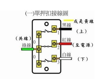 Aqara 零火雙鍵開關 怎麼控制鐵捲門的馬達