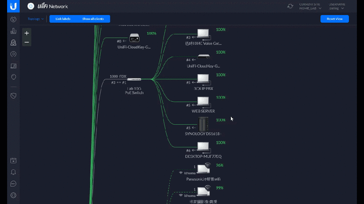 優比快 Ubiquiti UniFi Professionals (持續更新)