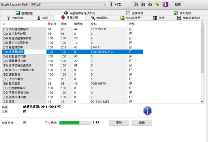 請問新硬碟  數值正常嗎?