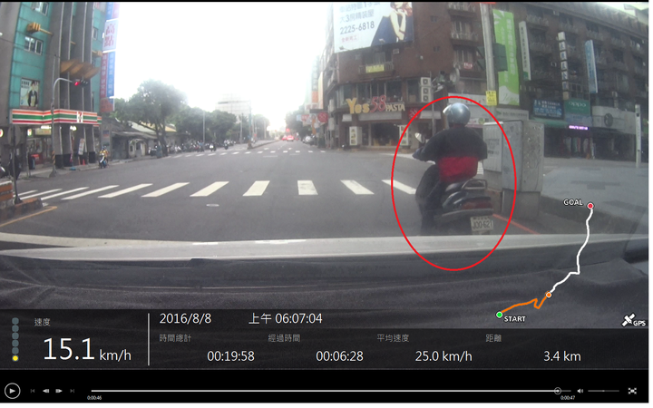 車號選的好，違規沒煩惱。