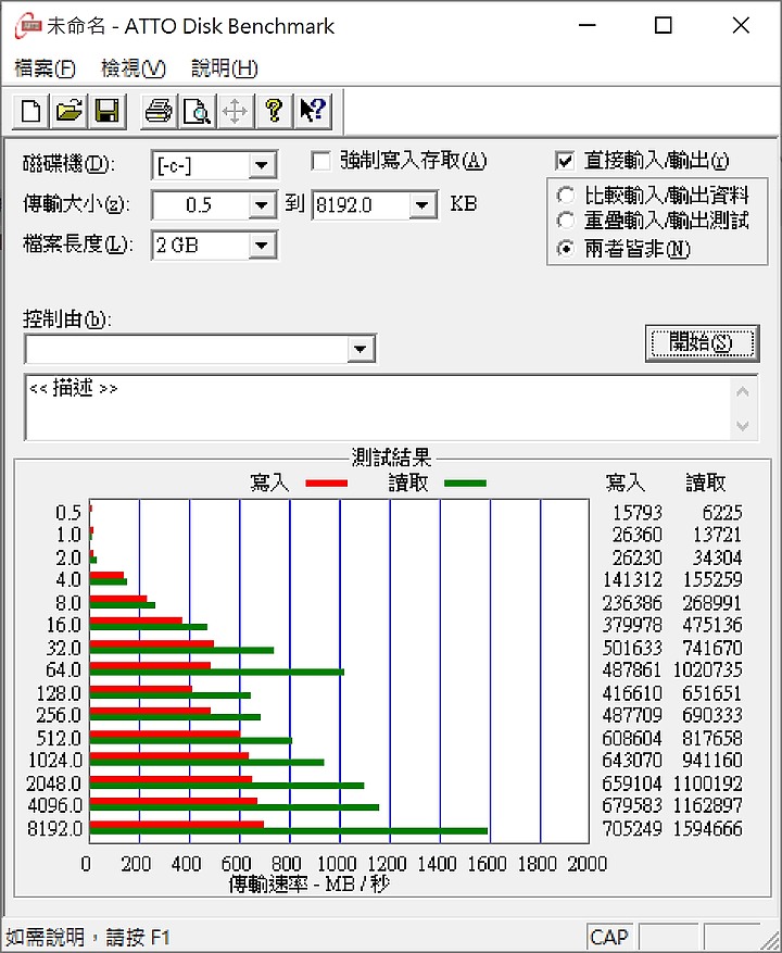 【小宅開箱】微軟Microsoft Surface Pro 7 我必須道歉，你真的太好用了！