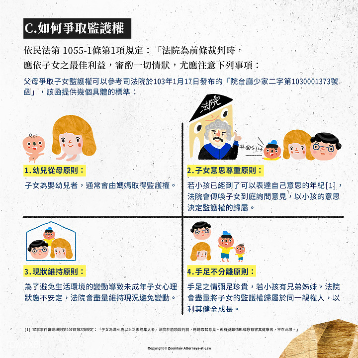 離婚常見法律問題-孩子的監護權啊啊啊啊啊