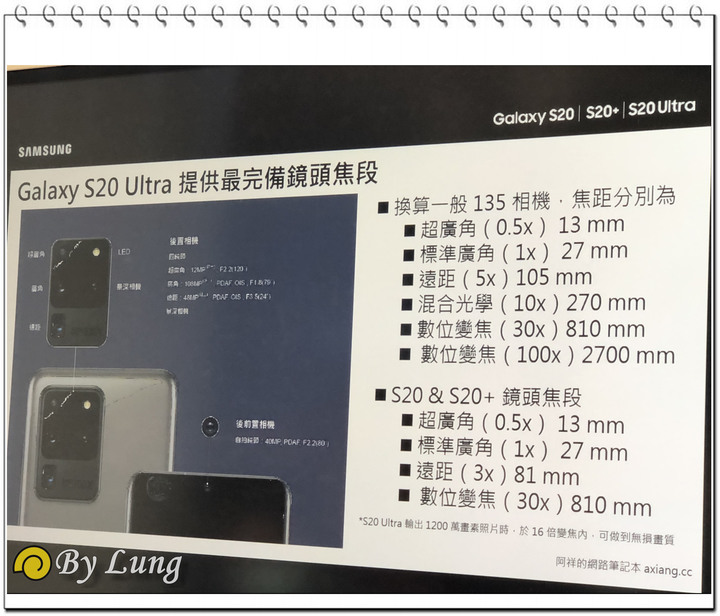 「S系列十周年」Galaxy S20 5G系列體驗會分享