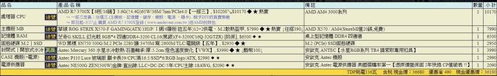 遊戲多開建議j