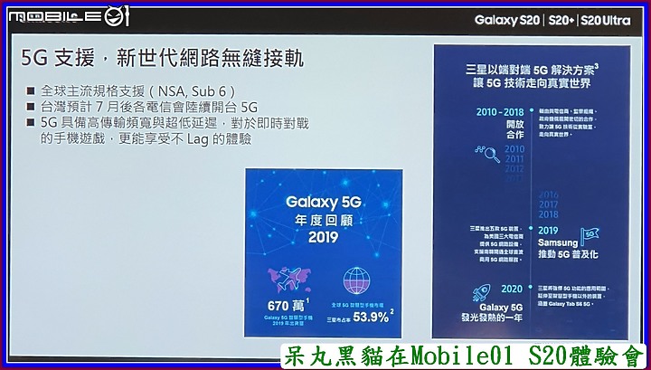 Galaxy S20 星體驗【一鍵拍錄★有照有錄★景深濾鏡★多視角  一按下全都給】