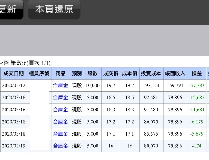 我真的快扛不住啦~~