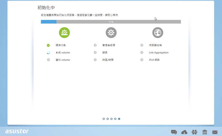 Asustor AS6510T 創作者資料保險櫃開箱分享