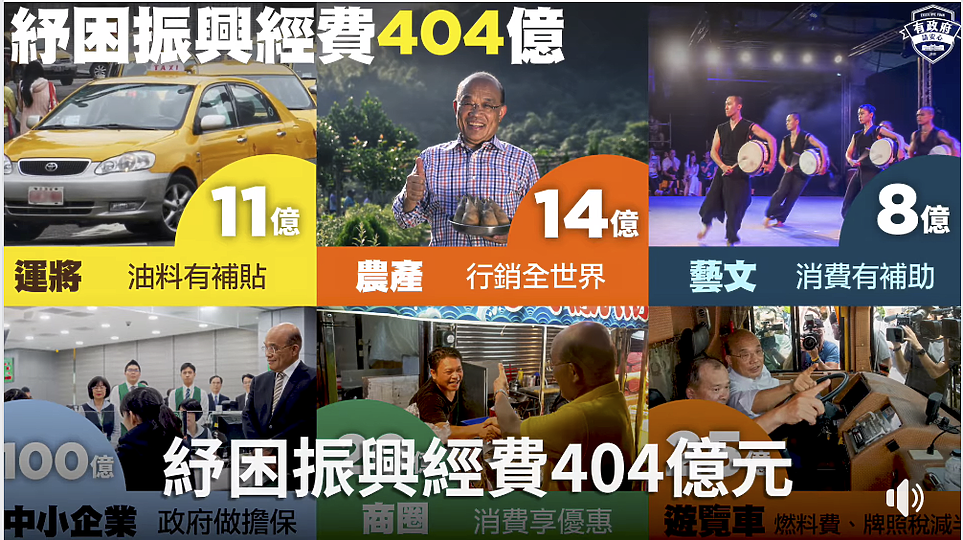 【快訊】振興消費券每份 600-800元 四大產業可受惠使用