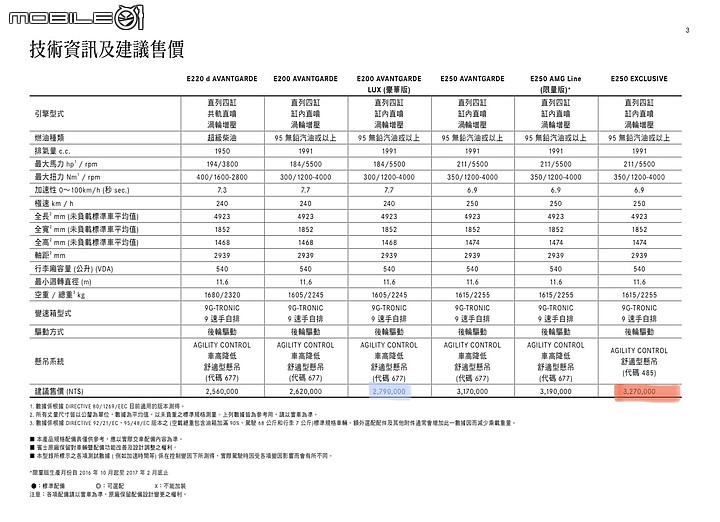 點我看大圖 E路走來 始終如E,E路相挺 愛是唯E
