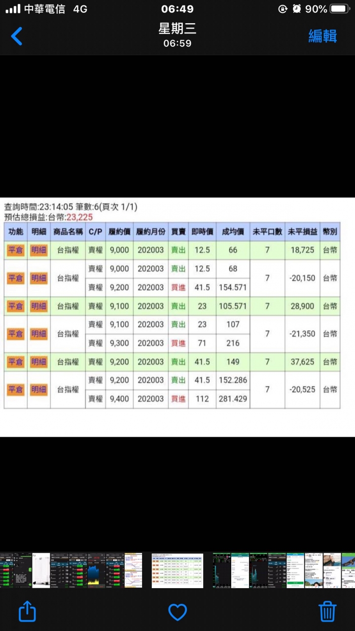 求解~這筆單為何會賺錢呢？