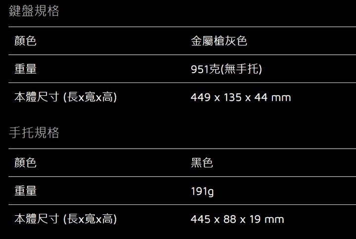 XPG 召喚師鍵盤開箱(銀軸)+送的贈品XPG超大滑鼠墊。