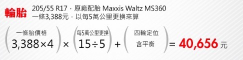 小休旅真的很省嗎？認真論是普通吧？