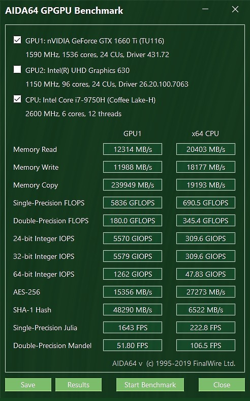 【小宅開箱】【評測】技嘉 GIGABYTE AERO 15S SA 改良後再次出席， 獨我稱霸