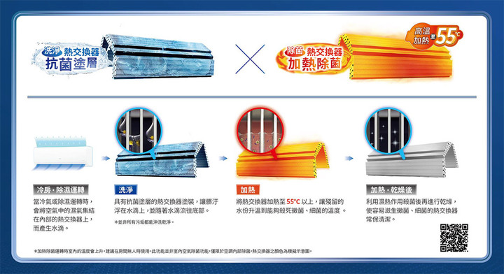 點我看大圖 失望的大金~~如今該何去何從?富士通?日立?