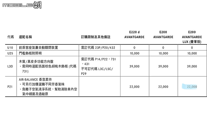 E路走來 始終如E，E路相挺 愛是唯E