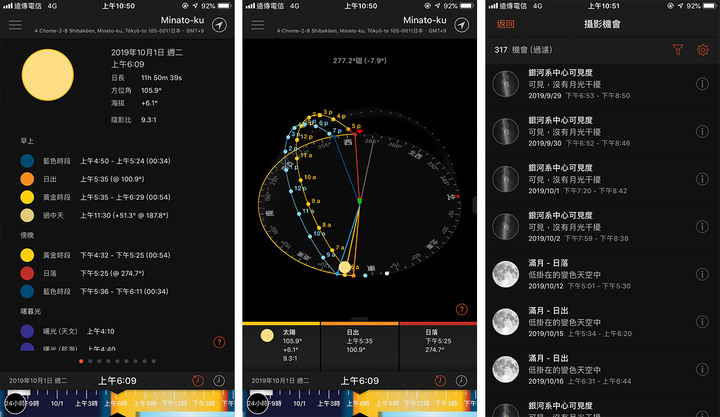 【絕對機情】M4/3星野攝影秘笈，銀河攝影教學。