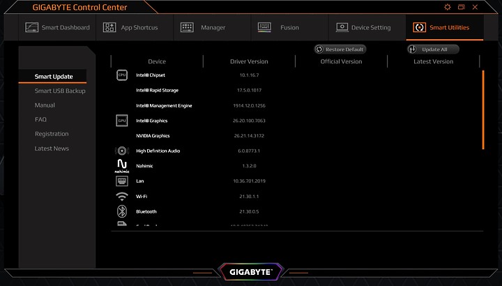 【小宅開箱】【評測】技嘉 GIGABYTE AERO 15S SA 改良後再次出席， 獨我稱霸