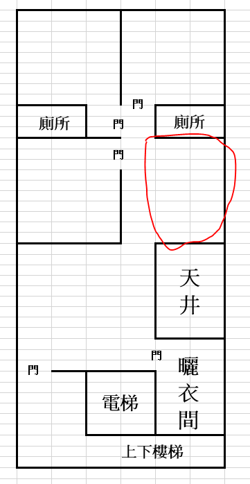 14坪公寓2+1>想了解裝潢系統+廚具大約多少費用?希望走平價有預算考量