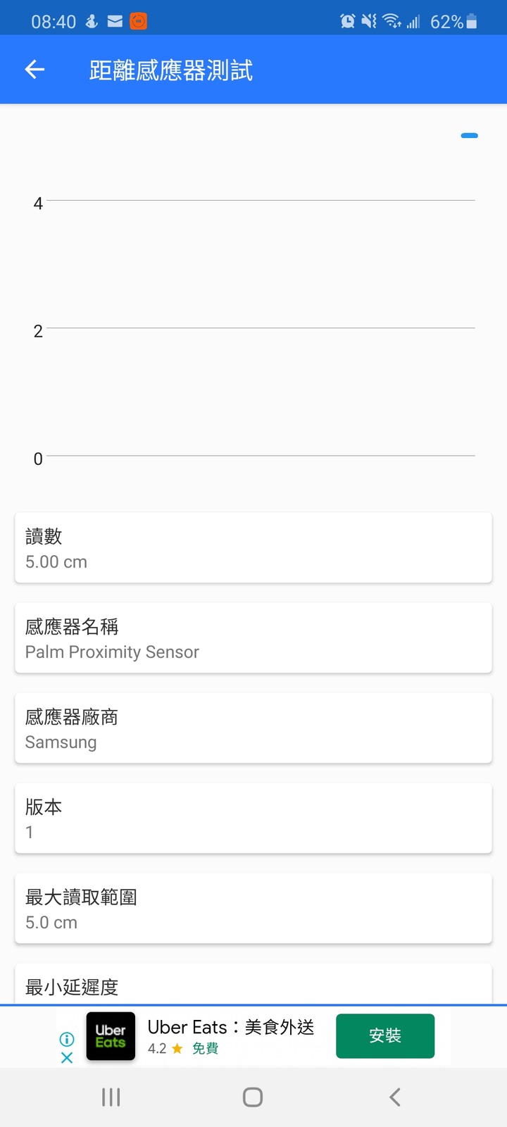 S20u 距離感測器與行動網路問題