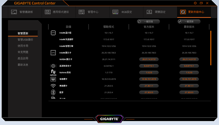 【非專業】技嘉AERO 17 SA新手開箱