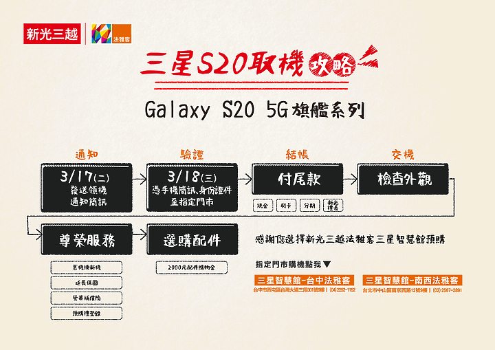 S20預購流程＆線上排隊禮懶人包