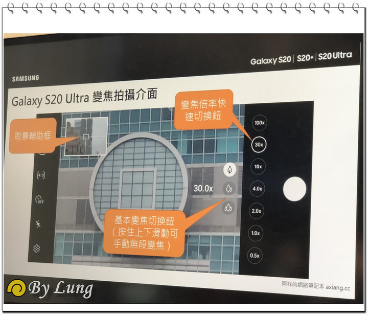 「S系列十周年」Galaxy S20 5G系列體驗會分享