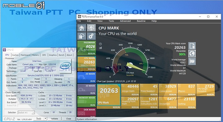 Intel Core i5 10400 + i9 10900K 曝光 + 測試