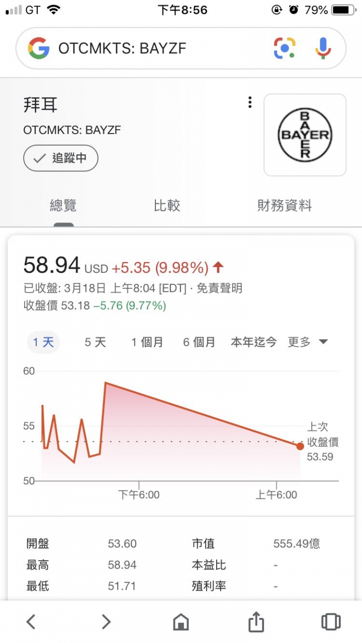 請問這三張股票是同一個公司嗎？差別在哪兒。該如何能購買？