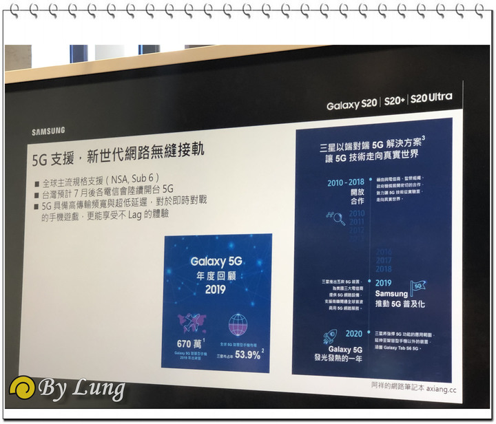 「S系列十周年」Galaxy S20 5G系列體驗會分享