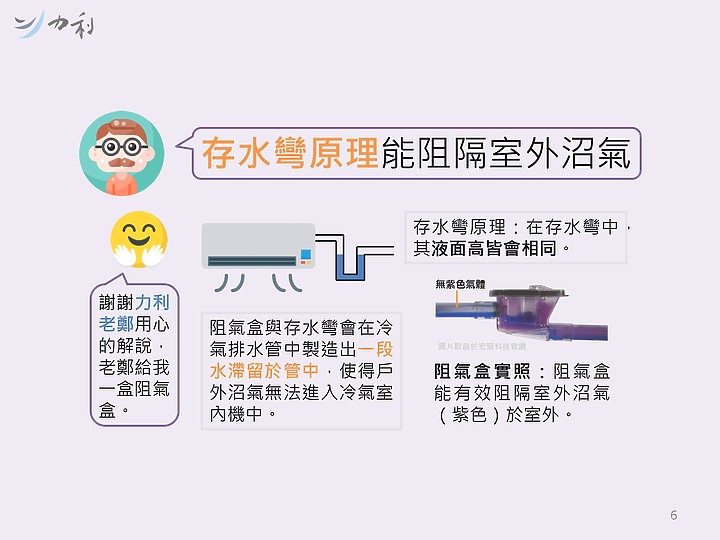 點我看大圖 阻氣盒是什麼?原理是什麼?|力利小教室5