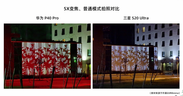 P40 Pro色溫感應器失靈,把住宅區/商業區拍成"紅燈區"......