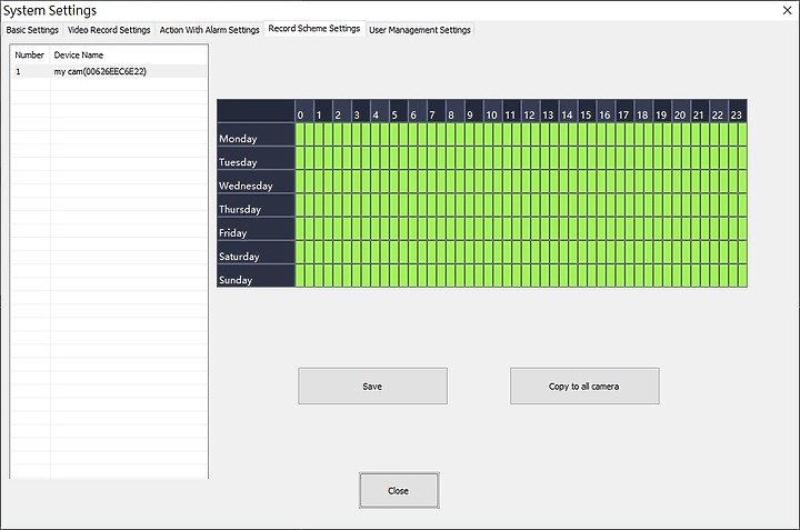 點我看大圖 觀形察攝|Foscam C2M購入分享