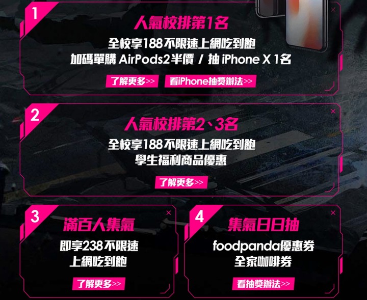 台星U25台中大專院校 188不限速吃到飽