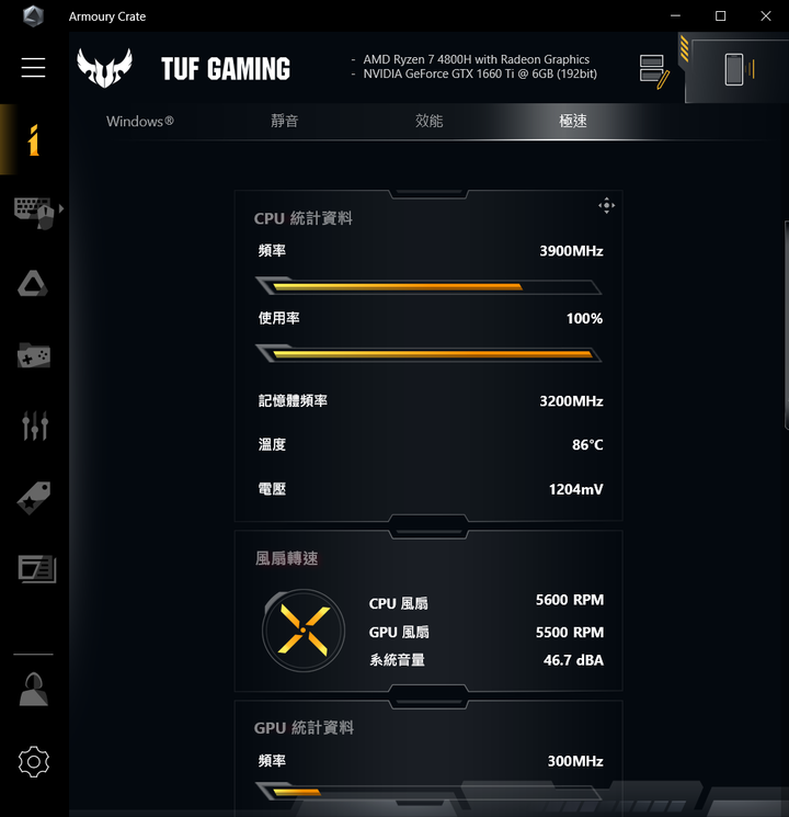 ASUS TUF Gaming A17 FA706IU 開箱簡單測試,附3500X 比較,兼疑難雜症問題分享