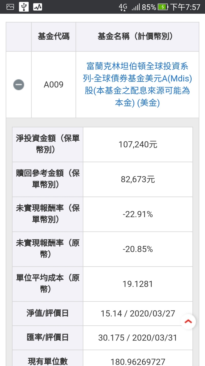 投資型保單問題