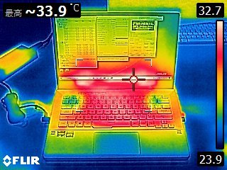 ROG Zephyrus G14 測試報告｜效能與續航兼具的跨界電競！